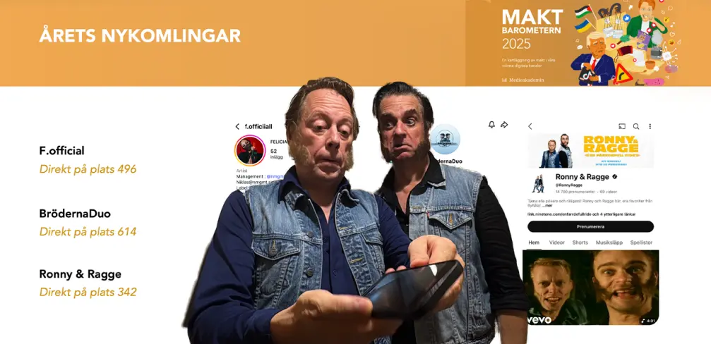 Ninetone bakom Ronny & Ragges succé i sociala medier
